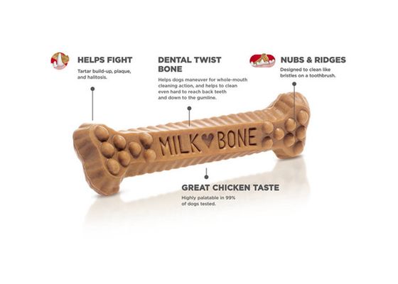 Πώς να Φτιάξετε Μορφοποιημένα Σνακ για Κατοικίδια Μηχανή Μορφοποίησης Κόκαλων για Μάσημα Κατοικίδιων