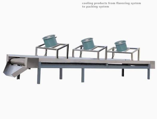 Μηχανή εξωθητών ριπών καλαμποκιού με τη μηχανή WEG