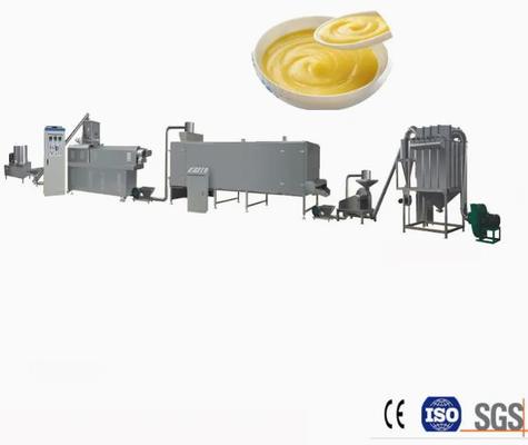 Αυτοκαθαριζόμενα μηχανήματα επεξεργασίας τροφίμων μηχανών εξωθητών τροφίμων