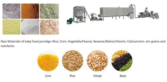 Μηχανή/εξοπλισμοί/εξωθητές εξωθητών τροφίμων σκονών κουσκούς/διατροφής