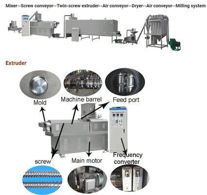 Στιγμιαίο αλεύρι ρυζιού σκονών παιδικών τροφών που κάνει τη μηχανή/τη γραμμή παραγωγής