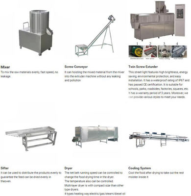 Tsp που εξωθεί μηχανών σόγιας τον πρωτεϊνικό γραμμών εξωθητή χοντρών κομματιών του /soya πρωτεϊνικό